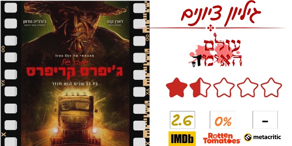 ביקורת - שובו של הג'יפרס קריפרס (Jeepers Creepers Reborn) - עולם האימה